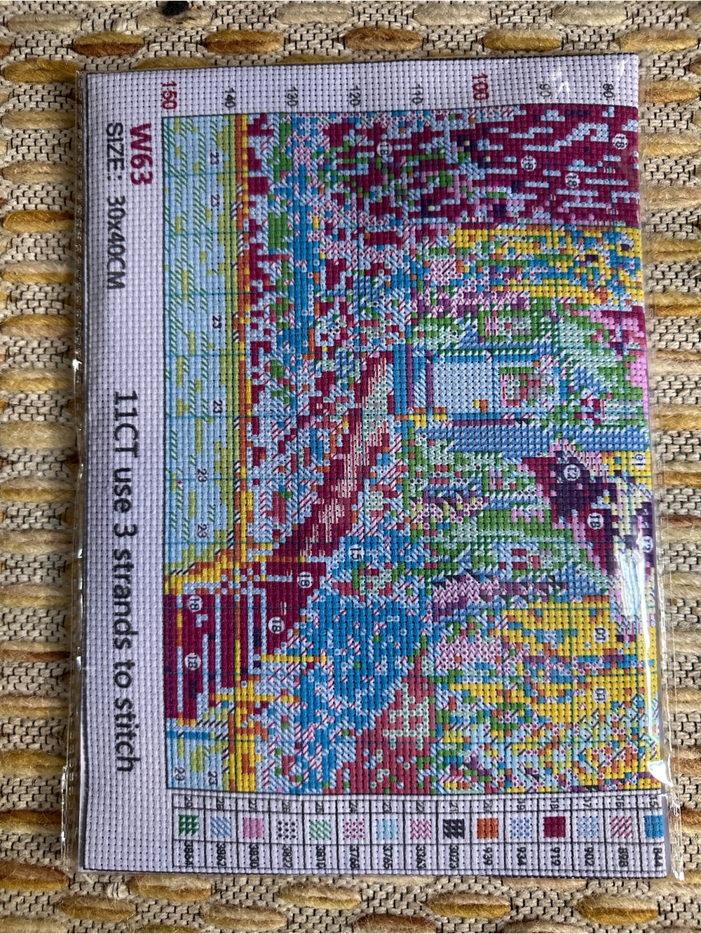Whimsical Mushroom Cottage Cross Stitch Kit - Picture 4 of 5